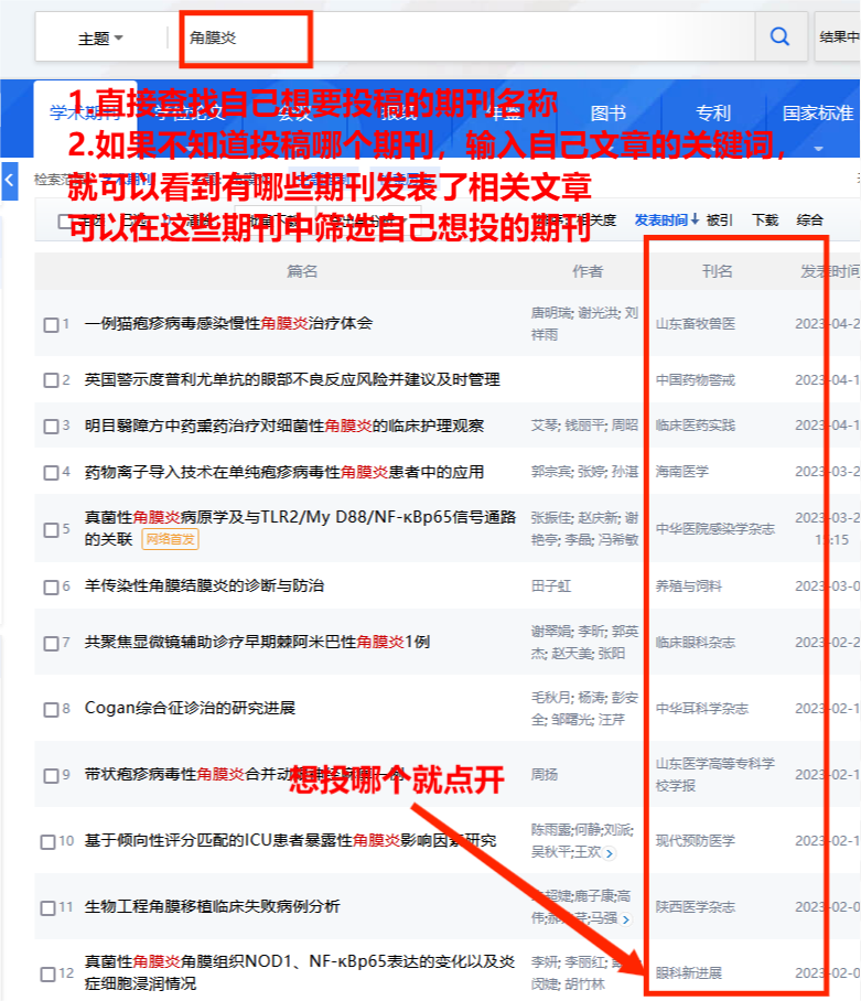 外刊投稿方式3.png